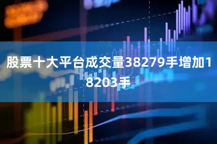 股票十大平台成交量38279手增加18203手