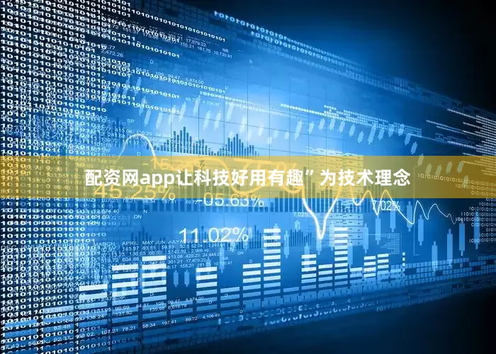 配资网app让科技好用有趣”为技术理念